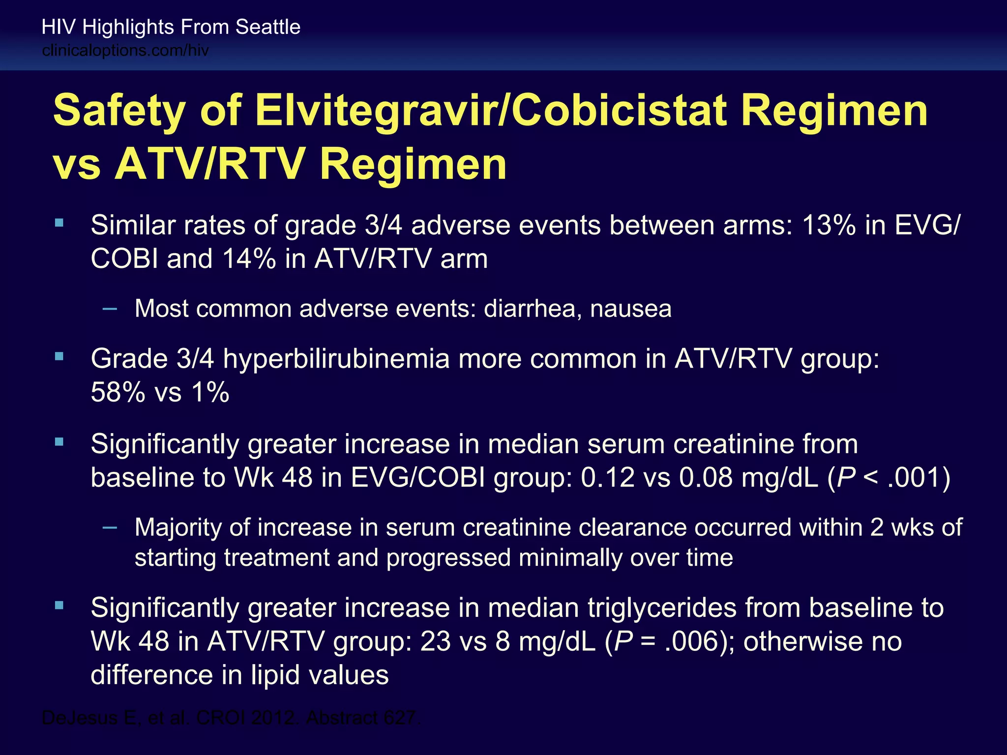 HIV Highlights From Seattle
clinicaloptions.com/hiv



 Safety of Elvitegravir/Cobicistat Regimen
 vs ATV/RTV Regimen
  Similar rates of grade 3/4 adverse events between arms: 13% in EVG/
   COBI and 14% in ATV/RTV arm
        – Most common adverse events: diarrhea, nausea

  Grade 3/4 hyperbilirubinemia more common in ATV/RTV group:
   58% vs 1%
  Significantly greater increase in median serum creatinine from
   baseline to Wk 48 in EVG/COBI group: 0.12 vs 0.08 mg/dL (P < .001)
        – Majority of increase in serum creatinine clearance occurred within 2 wks of
          starting treatment and progressed minimally over time
  Significantly greater increase in median triglycerides from baseline to
   Wk 48 in ATV/RTV group: 23 vs 8 mg/dL (P = .006); otherwise no
   difference in lipid values
DeJesus E, et al. CROI 2012. Abstract 627.
 