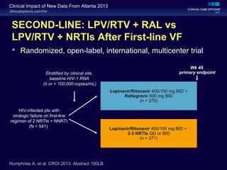 clinicaloptions.com/hiv
Clinical Impact of New Data From Atlanta 2013
SECOND-LINE: LPV/RTV + RAL vs
LPV/RTV + NRTIs After First-line VF
 Randomized, open-label, international, multicenter trial
Humphries A, et al. CROI 2013. Abstract 180LB.
Lopinavir/Ritonavir 400/100 mg BID +
Raltegravir 400 mg BID
(n = 270)
Lopinavir/Ritonavir 400/100 mg BID +
2-3 NRTIs QD or BID
(n = 271)
HIV-infected pts with
virologic failure on first-line
regimen of 2 NRTIs + NNRTI
(N = 541)
Stratified by clinical site,
baseline HIV-1 RNA
(≤ or > 100,000 copies/mL)
Wk 48
primary endpoint
 