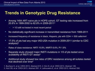 clinicaloptions.com/hiv
Clinical Impact of New Data From Atlanta 2013
Trends in Genotypic Drug Resistance
 Among 1484 ART-naive pts in HOPS cohort, GT testing rate increased from
20.8% in 1999-2002 to 62.8% in 2009-2011[1]
– > 1/3 still not tested in most recent period
 No statistically significant increase in transmitted resistance from 1999-2011
– Increased frequency of resistance in black, Hispanic, pts with CD4+ > 500 cells/mm3
 17.5% of pts had any major IAS-USA mutation in 2009-2011 (similar to CDC
analysis)[2]
– Rates of class resistance: NRTI 10.8%; NNRTI 6.6%; PI 1.8%
 Separate study showed major INSTI mutations in 1/5 of pts tested since
availability of INSTI GT assay[3]
 Additional study showed low rates of DRV resistance among all isolates tested
that declined over time[4]
1. Buchacz K, et al. CROI 2013. Abstract 615. 2. Kim D, et al. CROI 2013. Abstract 149.
3. Hurt CB, et al. CROI 2013. Abstract 591. 4. Lathouwers E, et al. CROI 2013. Abstract 590.
 