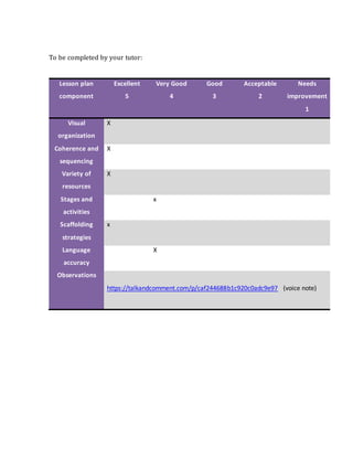 To be completed by your tutor:
Lesson plan
component
Excellent
5
Very Good
4
Good
3
Acceptable
2
Needs
improvement
1
Visual
organization
X
Coherence and
sequencing
X
Variety of
resources
X
Stages and
activities
x
Scaffolding
strategies
x
Language
accuracy
X
Observations
https://talkandcomment.com/p/caf244688b1c920c0adc9e97 (voice note)
 