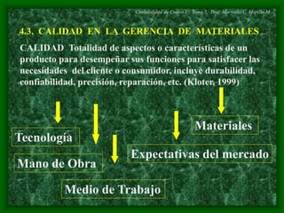 Contabilidad de Costos I. Tema 3. Prof. Marysela C. Morillo M. 
4.3. CALIDAD EN LA GERENCIA DE MATERIALES 
CALIDAD Totalidad de aspectos o características de un 
producto para desempeñar sus funciones para satisfacer las 
necesidades del cliente o consumidor, incluye durabilidad, 
confiabilidad, precisión, reparación, etc. (Kloter, 1999) 
Tecnología 
Mano de Obra 
Expectativas del mercado 
Medio de Trabajo 
Materiales 
 