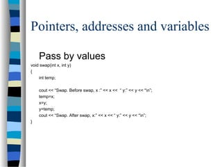 Pointers, addresses and variables
Pass by values
void swap(int x, int y)
{
int temp;
cout << “Swap. Before swap, x :” << x << “ y:” << y << “n”;
temp=x;
x=y;
y=temp;
cout << “Swap. After swap, x:” << x << “ y:” << y << “n”;
}
 