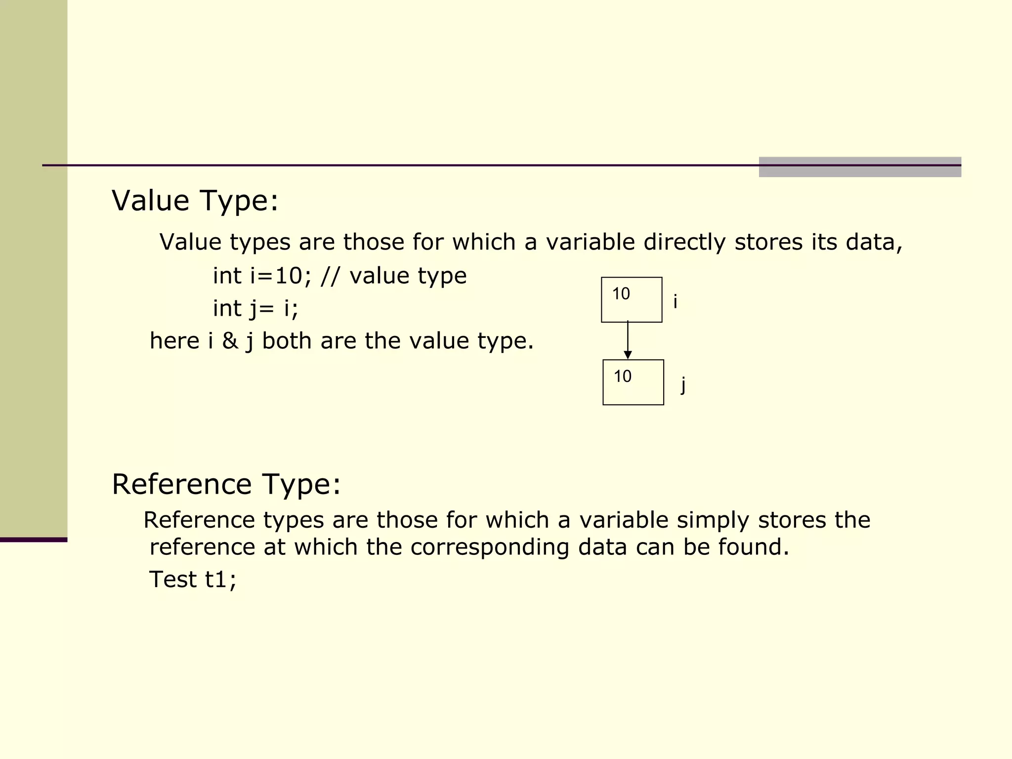 Value Type:   Value types are those for which a variable directly stores its data, int i=10; // value type int j= i;  here i & j both are the value type. Reference Type: Reference types are those for which a variable simply stores the reference at which the corresponding data can be found. Test t1;  10 i 10 j 