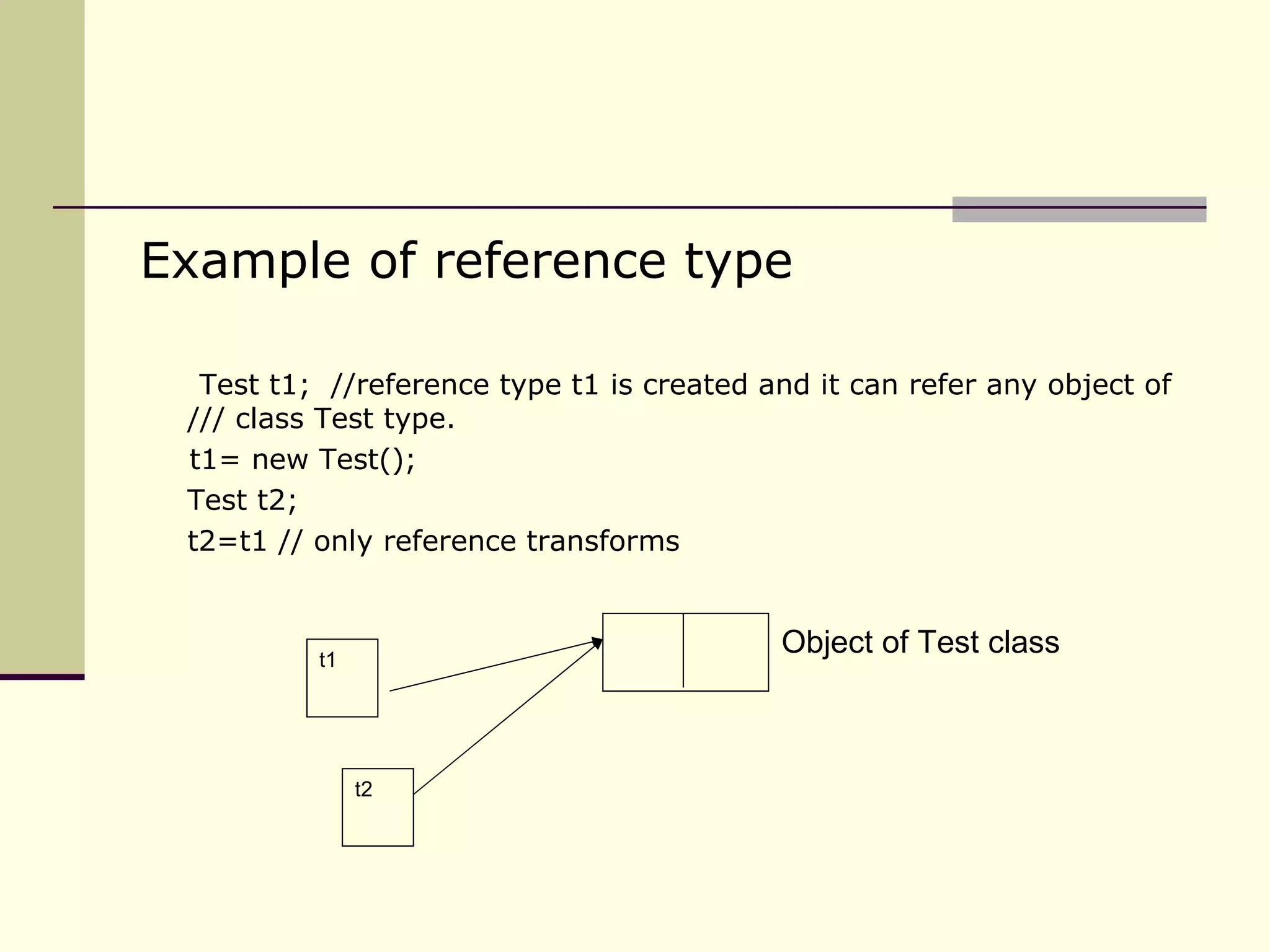 Example of reference type Test t1;  //reference type t1 is created and it can refer any object of  /// class Test type. t1= new Test();  Test t2;  t2=t1 // only reference transforms Object of Test class t1 t2 