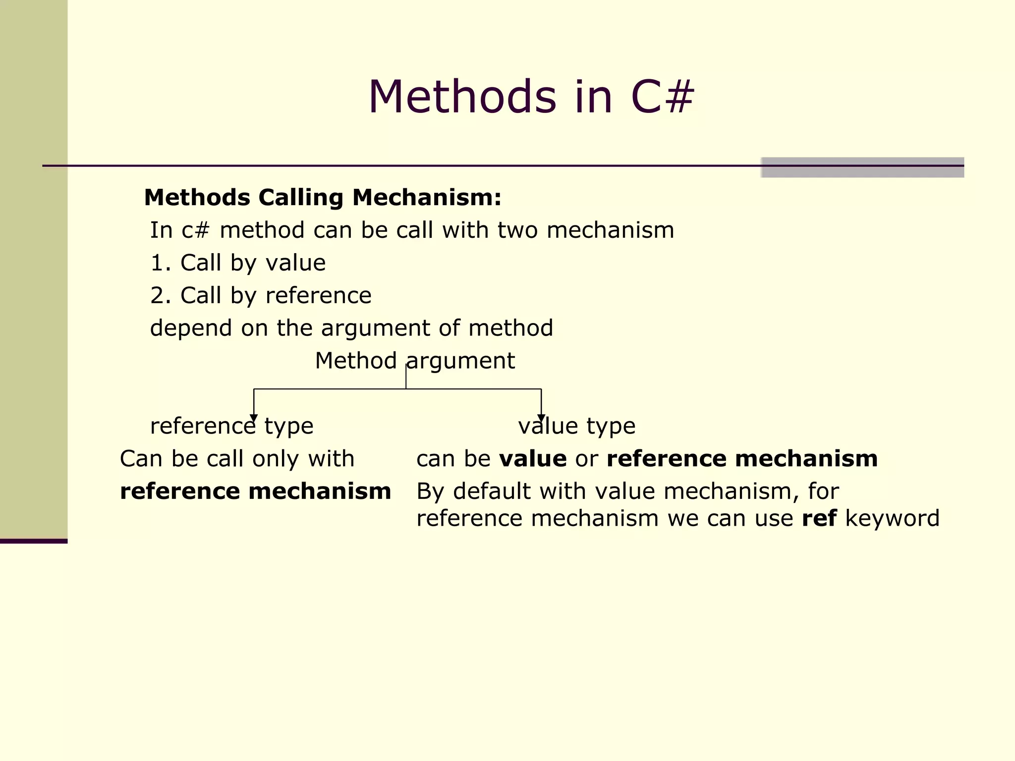 Methods in C# Methods Calling Mechanism: In c# method can be call with two mechanism  1. Call by value 2. Call by reference  depend on the argument of method Method argument reference type value type Can be call only with can be  value  or  reference mechanism reference mechanism By default with value mechanism, for  reference mechanism we can use  ref  keyword 
