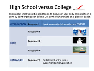CC Outline and Organize.pdf
