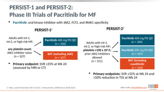 CCO_Viewpoints_in_MF_Downloadable_1.pptx