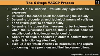 CRITICAL CONTROL POINTS | PDF
