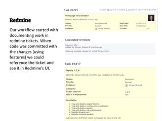 Redmine
Our workflow started with
documenting work in
redmine tickets. When
code was committed with
the changes (using
features) we could
reference the ticket and
see it in Redmine's UI.
 