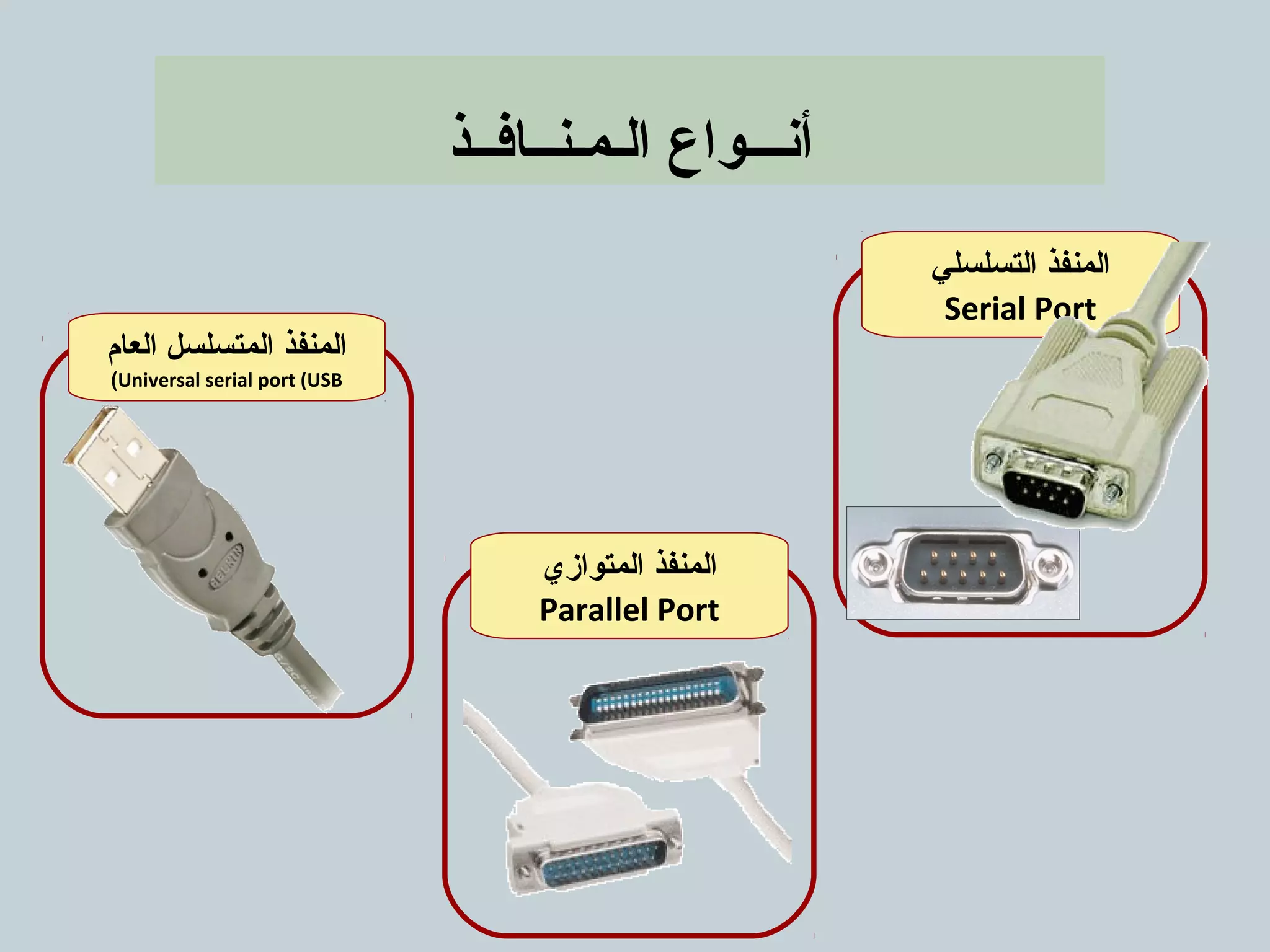 مكونات الكمبيوتر | PPT