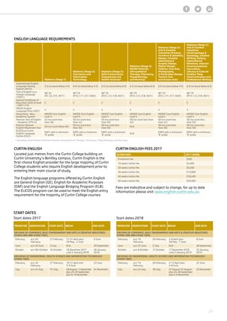 Student-Guide-Curtin-College-2017 | PDF