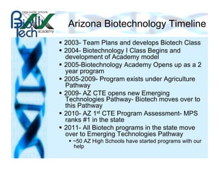 Arizona Biotechnology Timeline
  2003- Team Plans and develops Biotech Class
  2004- Biotechnology I Class Begins and
   development of Academy model
  2005-Biotechnology Academy Opens up as a 2
   year program
  2005-2009- Program exists under Agriculture
   Pathway
  2009- AZ CTE opens new Emerging
   Technologies Pathway- Biotech moves over to
   this Pathway
  2010- AZ 1st CTE Program Assessment- MPS
   ranks #1 in the state
  2011- All Biotech programs in the state move
   over to Emerging Technologies Pathway
     ~50 AZ High Schools have started programs with our
      help
 