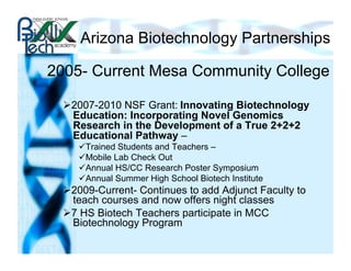 Arizona Biotechnology Partnerships

2005- Current Mesa Community College

   2007-2010 NSF Grant: Innovating Biotechnology
    Education: Incorporating Novel Genomics
    Research in the Development of a True 2+2+2
    Educational Pathway –
      Trained Students and Teachers –
      Mobile Lab Check Out
      Annual HS/CC Research Poster Symposium
      Annual Summer High School Biotech Institute
   2009-Current- Continues to add Adjunct Faculty to
    teach courses and now offers night classes
   7 HS Biotech Teachers participate in MCC
    Biotechnology Program
 