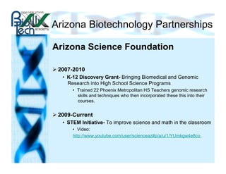 Arizona Biotechnology Partnerships

Arizona Science Foundation

  2007-2010
   •  K-12 Discovery Grant- Bringing Biomedical and Genomic
      Research into High School Science Programs
       •  Trained 22 Phoenix Metropolitan HS Teachers genomic research
          skills and techniques who then incorporated these this into their
          courses.


  2009-Current
   •  STEM Initiative- To improve science and math in the classroom
       •  Video:
       http://www.youtube.com/user/scienceaz#p/a/u/1/YUmkgw4e8co
 