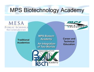 MPS Biotechnology Academy
 