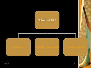 Gobierno UNLP Presidente   Asamblea Universitaria Consejo Superior 