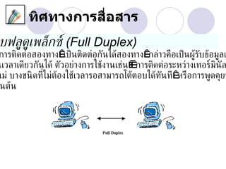 ทิศทางการสื่อสาร
บฟลูดเพล็กซ์ (Full Duplex)
     ู
 การติดต่อสองทาง เป็ นติดต่อกันได้สองทาง กล่าวคือเป็ นผ้รับข้อมูลแ
                                                         ู
นเวลาเดียวกันได้ ตัวอย่างการใช้งานเช่น  การติดต่อระหว่างเทอร์มินัล
                                       
แม่ บางชนิ ดท่ไม่ต้องใช้เวลารอสามารถโต้ตอบได้ทันที หรือการพูดคุยท
              ี
 นต้น
 