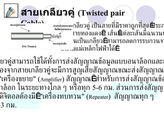 สายเกลียวคู่ (Twisted pair
        Cable)       สายเกลียวคู่ เป็ นสายท่มีราคาถูกท่สุด 
                                            ี          ี ประก
                     ด้วยสายทองแดง  เส้น  ละเส้นมีฉนวนห
                                       2      แต่
                     พันกันเป็ นเกลียว สามารถลดการรบกวนจา
                     สนามแม่เหล็กไฟฟ้ าได้ 

ลียวคู่สามารถใช้ได้ทังการส่งสัญญาณข้อมูลแบบอนาล็อกและแ
                      ้
  องจากสายเกลียวคู่จะมีการสูญเสียสัญญาณขณะส่งสัญญาณ 
 "เคร่ องขยาย" (Amplifier) สัญญาณ สำาหรับการส่งสัญญาณข้อ
       ื
นาล็อก ในระยะทางไกล ๆ หรือทุก 5-6 กม. ส่วนการส่งสัญญา
  ดิจิตอลต้องมี "เคร่ องทบทวน" (Repeater) สัญญาณทุก ๆ
                        ื
 -3 กม.
 