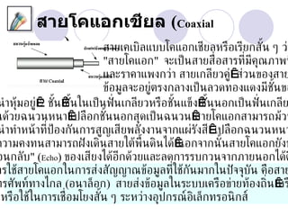 สายโคแอกเชียล (Coaxial
         Cable) สายเคเบิลแบบโคแอกเชียลหรือเรียกสัน ๆ ว่า
                                                 ้
                           "สายโคแอก" จะเป็ นสายส่ อสารท่มีคุณภาพท
                                                       ื   ี
                           และราคาแพงกว่า สายเกลียวค่ ส่วนของสาย
                                                         ู
                           ข้อมูลจะอยู่ตรงกลางเป็ นลวดทองแดงมีชนขอ
                                                                 ั้
นำ าห้มอย่  ชัน  นในเป็ นฟั่ นเกลียวหรือชันแข็ง  นนอกเป็ นฟั่ นเกลีย
      ุ    ู 2 ้ ชั ้                      ้      ชั ้
นด้วยฉนวนหนา  อกชันนอกสุดเป็ นฉนวน 
                    เปลื    ้                   สายโคแอกสามารถม้วน
นำ าทำาหน้ าท่ป้องกันการสูญเสียพลังงานจากแผ่รงสี เปลือกฉนวนหนา
              ี                                 ั
ความคงทนสามารถฝั งเดินสายใต้พ้ืนดินได้       นอกจากนั ้นสายโคแอกยังช
อนกลับ" (Echo) ของเสียงได้อกด้วยและลดการรบกวนจากภายนอกได้ด
                               ี
ารใช้สายโคแอกในการส่งสัญญาณข้อมูลท่ีใช้กันมากในปั จจุบัน คือสาย
ทรศัพท์ทางไกล (อนาล็อก) สายส่งข้อมูลในระบบเครือข่ายท้องถ่ิน         หร
 หรือใช้ในการเช่ อมโยงสัน ๆ ระหว่างอุปกรณ์อิเล็กทรอนิ กส์
                  ื      ้
 