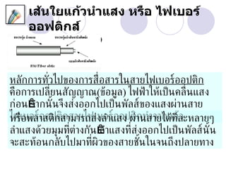 เส้นใยแก้วนำาแสง หรือ ไฟเบอร์
    ออฟติกส์
    (Fiber Optic Cable)



หลักการทัวไปของการส่ อสารในสายไฟเบอร์ออปติก
         ่             ื
คือการเปล่ียนสัญญาณ(ข้อมูล) ไฟฟ้ าให้เป็ นคล่ ืนแสง
ก่อน จากนั ้นจึงส่งออกไปเป็ นพัลส์ของแสงผ่านสาย
ไฟเบอร์ออปติสามารถส่งลำาแสง ผ่านสายได้ทีละหลายๆ
หรือพลาสติก กสายไฟเบอร์ออปติกทำาจากแก้ว
ลำาแสงด้วยมุมท่ต่างกัน  าแสงท่ส่งออกไปเป็ นพัลส์นั้น
                ี        ลำ     ี
จะสะท้อนกลับไปมาท่ีผิวของสายชันในจนถึงปลายทาง
                                  ้
 