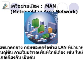 เครือข่ายเมือง : MAN
      (Metropolitan Area Network)




 ยขนาดกลาง กลุมของเครือข่าย LAN ทีนำามาเช
                 ่                     ่
ใหญ่ขึ้น ภายในบริเวณพื้นที่ใกล้เคียง เช่น ในเม
ใกล้เคียงกัน เป็นต้น
 