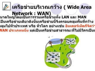เครือข่ายบริเวณกว้าง ( Wide Area
        Network : WAN)
ขนาดใหญ่โดยเป็นการรวมเครือข่ายทั้ง LAN และ MAN
 เป็นเครือข่ายเดียวดังนันเครือข่ายนี้จงครอบคลุมพื้นที่กว้าง
                        ้             ึ
คลุมไปทั่วประเทศ หรือ ทั่วโลก อย่างเช่น อินเตอร์เน็ตก็จัดว่า
WAN ประเภทหนึ่ง แต่เป็นเครือข่ายสาธารณะที่ไม่มใครเป็นเ
                                                   ี
 