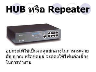 HUB หรือ Repeater



อุปกรณ์ทีใช้เป็นจุดศูนย์กลางในการกระจาย
สัญญาณ หรือข้อมูล จะต้องใช้ไฟหล่อเลี้ยง
ในการทำางาน
 