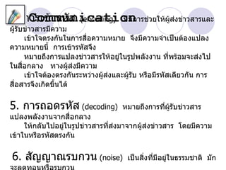 Communication
4. การเข้ารหัส (encoding) เป็นการช่วยให้ผู้ส่งข่าวสารและ
ผูรับข่าวสารมีความ
   ้
     เข้าใจตรงกันในการสื่อความหมาย จึงมีความจำาเป็นต้องแปลง
ความหมายนี้ การเข้ารหัสจึง
     หมายถึงการแปลงข่าวสารให้อยู่ในรูปพลังงาน ที่พร้อมจะส่งไป
ในสื่อกลาง ทางผูส่งมีความ
                      ้
     เข้าใจต้องตรงกันระหว่างผูส่งและผูรับ หรือมีรหัสเดียวกัน การ
                              ้       ้
สื่อสารจึงเกิดขึ้นได้

5. การถอดรหัส (decoding)           หมายถึงการที่ผรับข่าวสาร
                                                 ู้
แปลงพลังงานจากสื่อกลาง
     ให้กลับไปอยู่ในรูปข่าวสารที่ส่งมาจากผูส่งข่าวสาร โดยมีความ
                                           ้
เข้าในหรือรหัสตรงกัน

6. สัญญาณรบกวน (noise)               เป็นสิ่งทีมีอยู่ในธรรมชาติ มัก
                                               ่
 