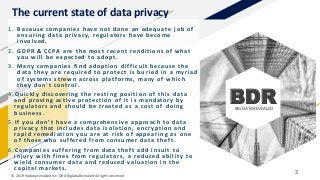BDRBIG DATA REVEALED
3
The current state of data privacy
1 . B e c a u s e c o m p a n i e s h a v e n o t d o n e a n a d...