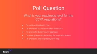 What is your readiness level for the
CCPA regulations?
Poll Question
● I'm just learning about it now
● I'm aware of it bu...