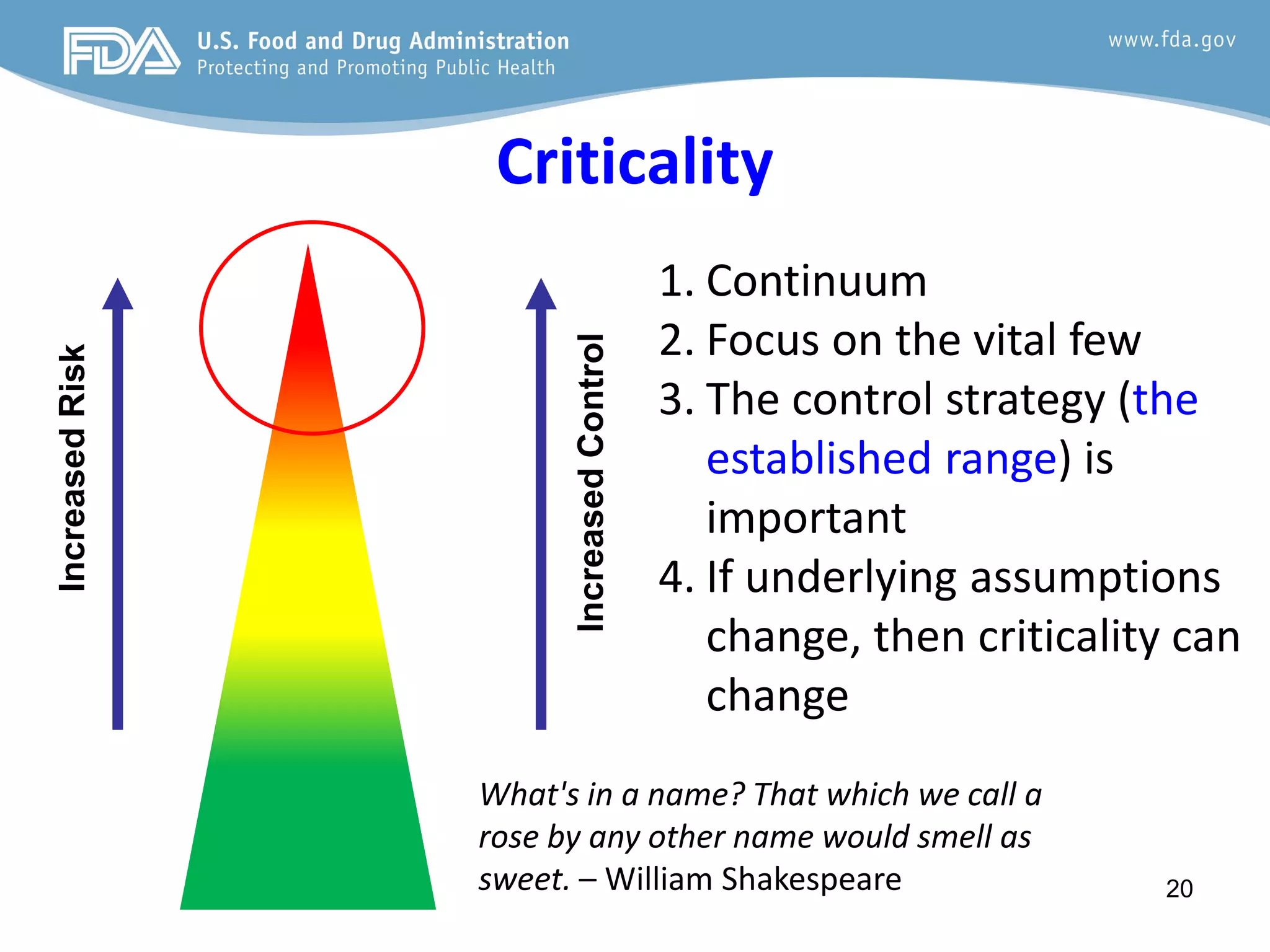 20
Criticality
Increased
Risk
Increased
Control
1. Continuum
2. Focus on the vital few
3. The control strategy (the
established range) is
important
4. If underlying assumptions
change, then criticality can
change
What's in a name? That which we call a
rose by any other name would smell as
sweet. – William Shakespeare
 