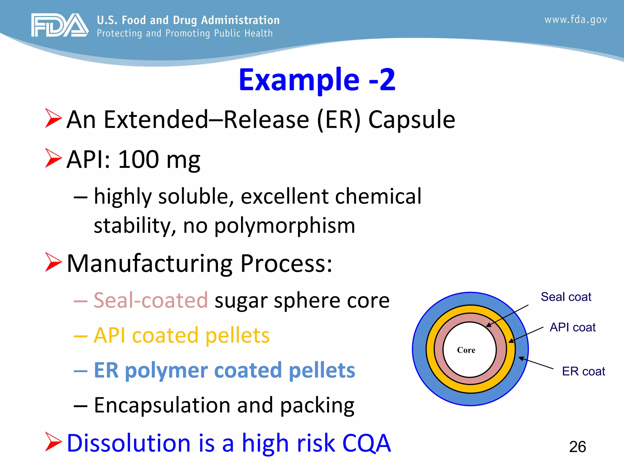 Example -2
An Extended–Release (ER) Capsule
API: 100 mg
– highly soluble, excellent chemical
stability, no polymorphism
Manufacturing Process:
– Seal-coated sugar sphere core
– API coated pellets
– ER polymer coated pellets
– Encapsulation and packing
Dissolution is a high risk CQA 26
Sugar
Sphere
Core
API coat
ER coat
Seal coat
 