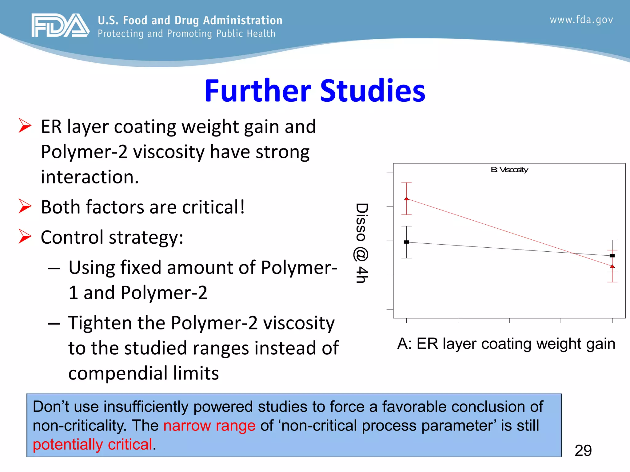 Further Studies
 ER layer coating weight gain and
Polymer-2 viscosity have strong
interaction.
 Both factors are critical!
 Control strategy:
– Using fixed amount of Polymer-
1 and Polymer-2
– Tighten the Polymer-2 viscosity
to the studied ranges instead of
compendial limits
29
B
: V
is
c
o
s
ity
Disso
@
4h A: ER layer coating weight gain
Don’t use insufficiently powered studies to force a favorable conclusion of
non-criticality. The narrow range of ‘non-critical process parameter’ is still
potentially critical.
 