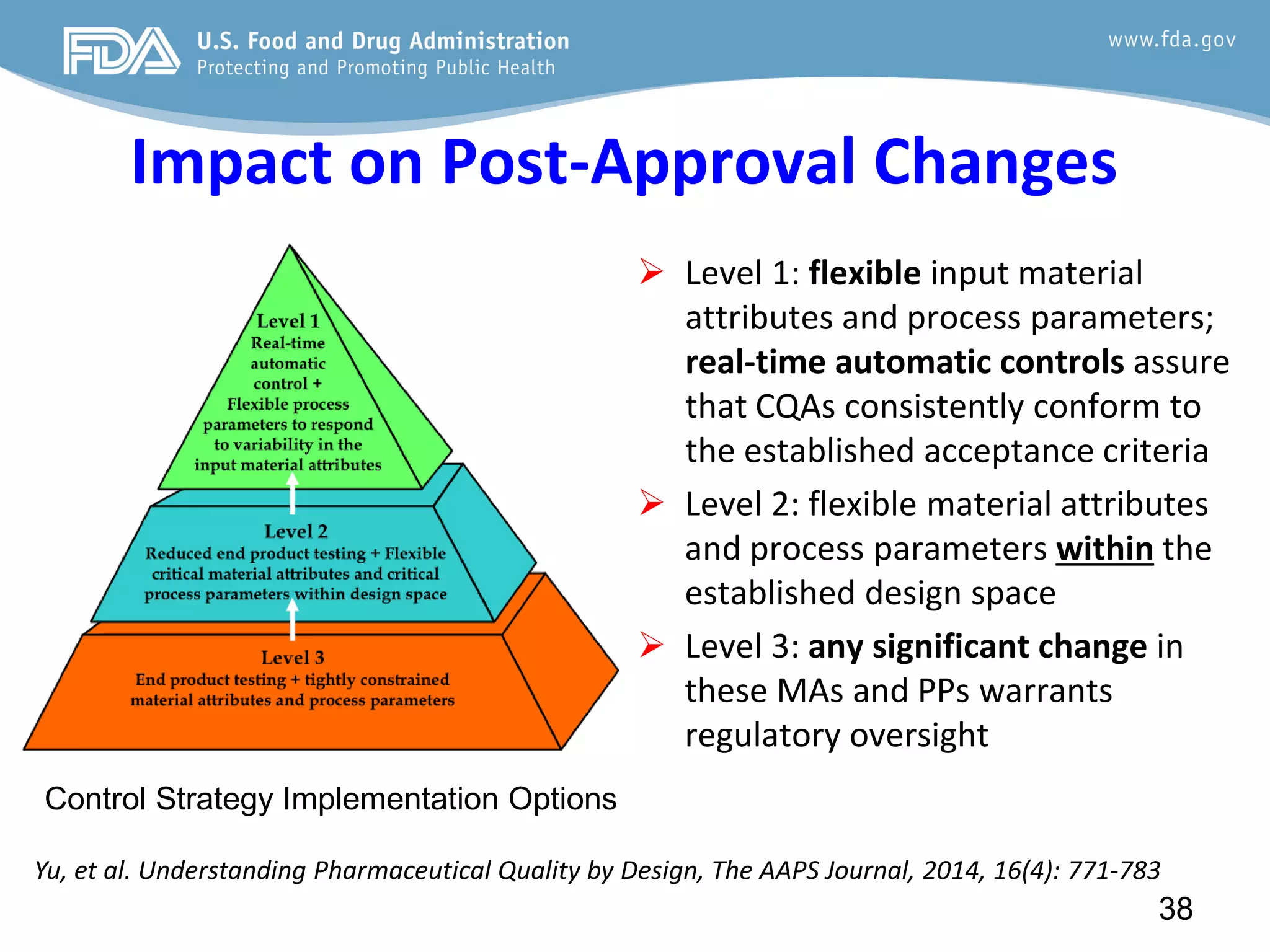 Impact on Post-Approval Changes
 Level 1: flexible input material
attributes and process parameters;
real-time automatic controls assure
that CQAs consistently conform to
the established acceptance criteria
 Level 2: flexible material attributes
and process parameters within the
established design space
 Level 3: any significant change in
these MAs and PPs warrants
regulatory oversight
38
Yu, et al. Understanding Pharmaceutical Quality by Design, The AAPS Journal, 2014, 16(4): 771-783
Control Strategy Implementation Options
 