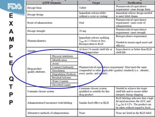 Cpqqrt Model.pdf CCP and CQA concept .pdf