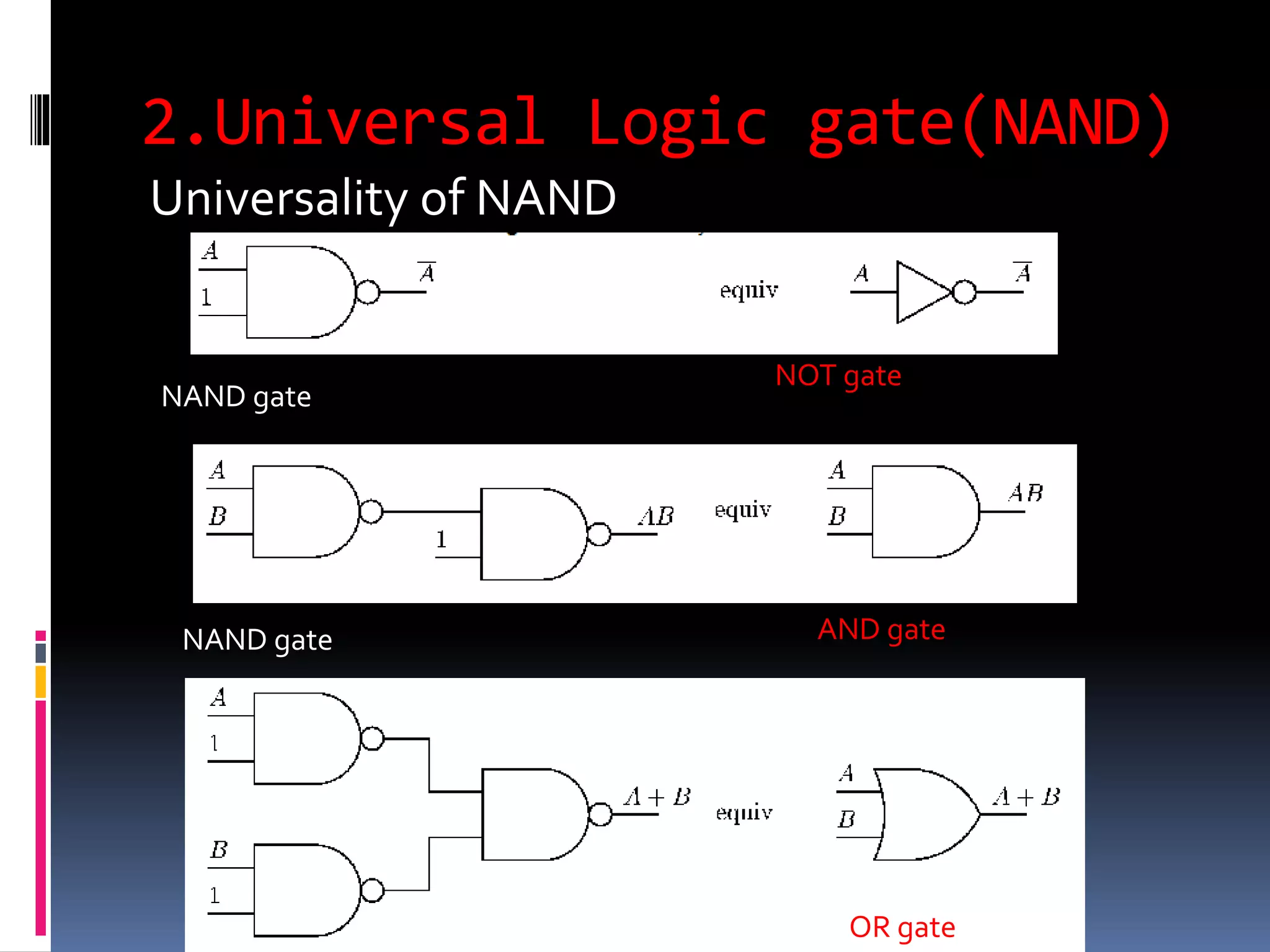 Presentation On Logic Gate | PPTX | Programming Languages | Computing