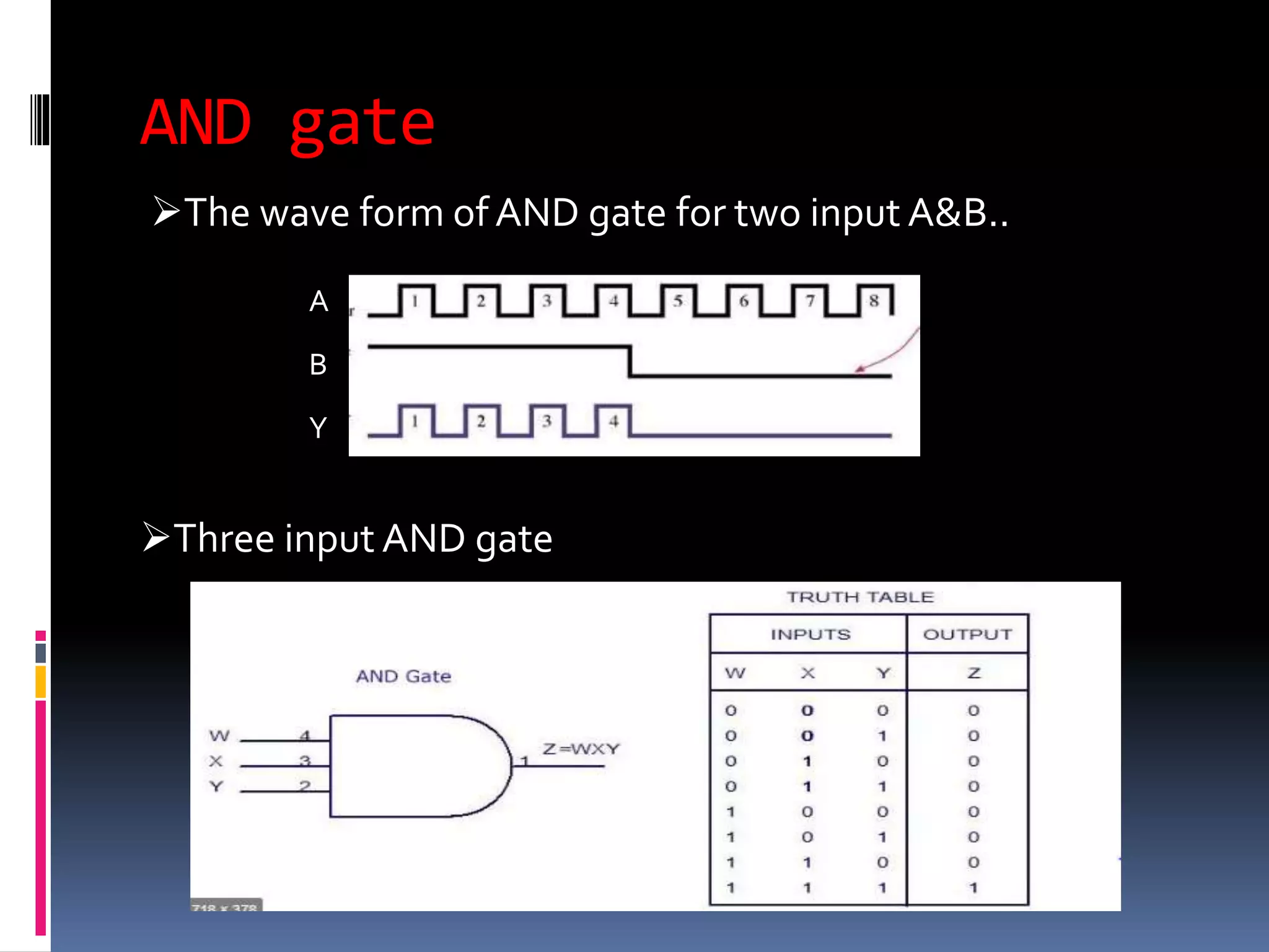 Presentation On Logic Gate | PPTX