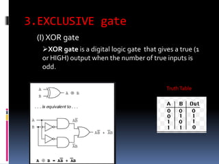 3.EXCLUSIVE gate
(I) XOR gate
XOR gate is a digital logic gate that gives a true (1
or HIGH) output when the number of true inputs is
odd.
TruthTable
 