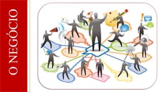 O
NEGÓCIO
 