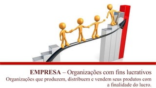 EMPRESA – Organizações com fins lucrativos
Organizações que produzem, distribuem e vendem seus produtos com
a finalidade do lucro.
 