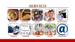 Alimentação Construção Educação Beleza Entretenimento
Transporte Publicidade Saúde Finanças Comunicação
 