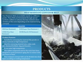 PRODUCTS
                                HEAT RESISTANT CONVEYOR BELT
Heat Resistant Belts are available mainly in 3 different
grades. These Belts are formulated through special
synthetic rubbers to enhance the heat resistant chara-
cteristics of the cover depending on the material being
conveyed.
                       GRADES
HR(Heat Resistant)       SHR(Super Heat Resistant )
UHR(Ultra Heat           HOR(Heat & Oil Resistant)
Resistant)

Product Features
   Suitable for conveying hot material like powder or
clump materials at high temperature.
   Ideal for conveying sintered ores, cokes, soda
ash, chemical fertilizer, slag and foundry.
   It can resist high temperature.
   The rubber compound used in the cover have been
designed to avoid premature aging due to contact with
any source of heat.
   Heat resistant conveyor belt can be divided into three
types according to working temperature
 