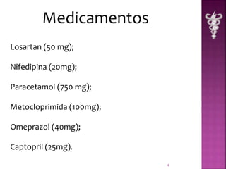 Losartan (50 mg); 
Nifedipina (20mg); 
Paracetamol (750 mg); 
Metocloprimida (100mg); 
Omeprazol (40mg); 
Captopril (25mg). 
4 
Medicamentos 
 