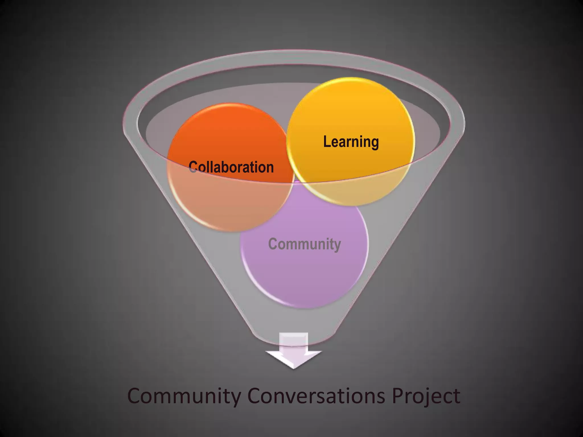 Community Conversations Project, Bridges to the Future, Lake Forest Park, WA