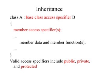 Inheritance
class A : base class access specifier B
{
member access specifier(s):
...
member data and member function(s);
...
}
Valid access specifiers include public, private,
and protected
 