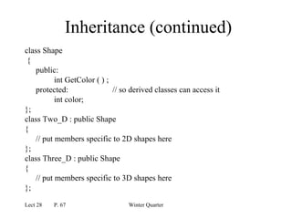 Lect 28 P. 67 Winter Quarter
Inheritance (continued)
class Shape
{
public:
int GetColor ( ) ;
protected: // so derived classes can access it
int color;
};
class Two_D : public Shape
{
// put members specific to 2D shapes here
};
class Three_D : public Shape
{
// put members specific to 3D shapes here
};
 