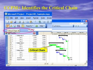 Simplify work for project teams