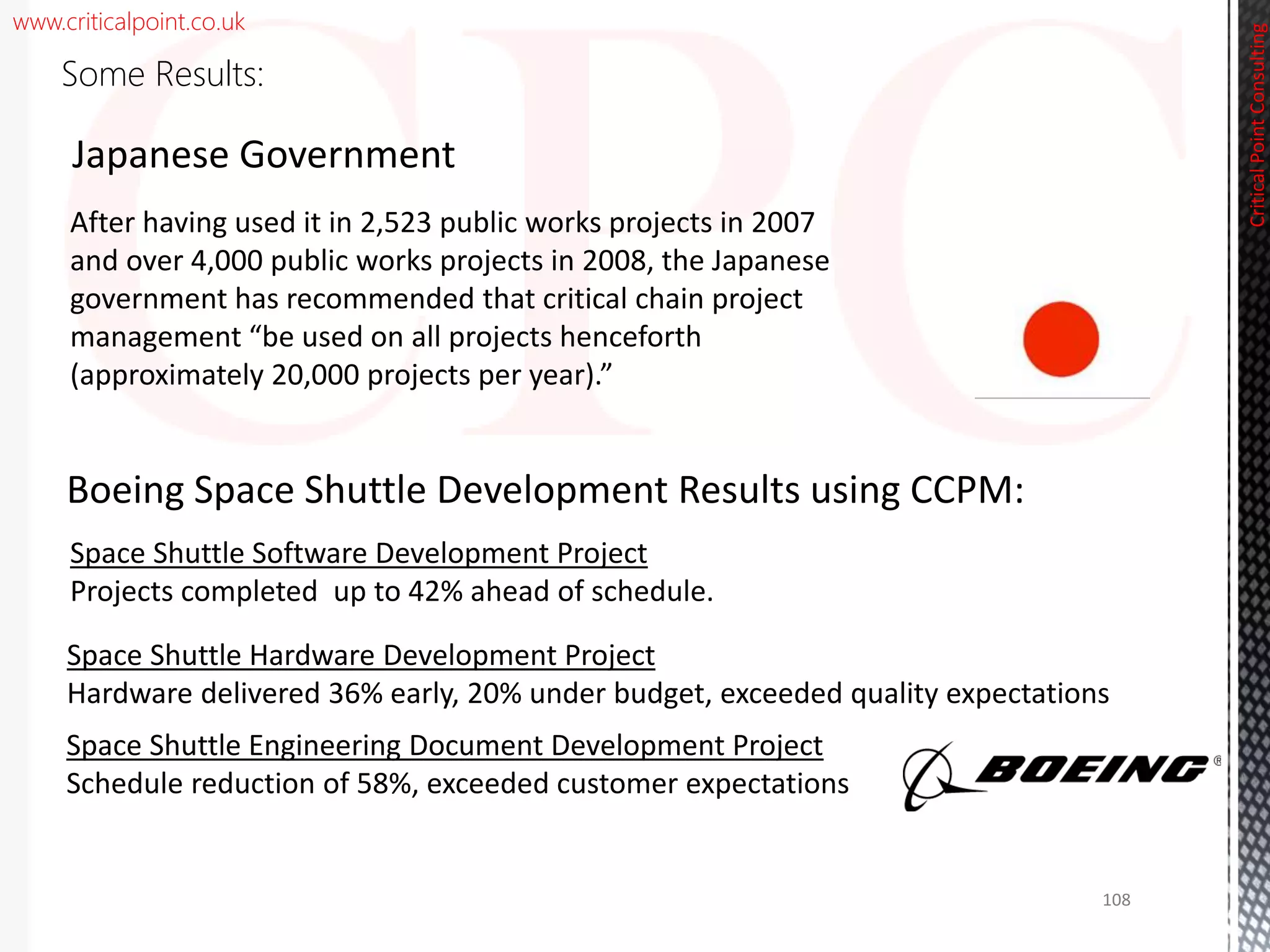 www.criticalpoint.co.uk
Space Shuttle Software Development Project
Projects completed up to 42% ahead of schedule.
Space Shuttle Hardware Development Project
Hardware delivered 36% early, 20% under budget, exceeded quality expectations
Space Shuttle Engineering Document Development Project
Schedule reduction of 58%, exceeded customer expectations
Boeing Space Shuttle Development Results using CCPM:
CriticalPointConsulting
Some Results:
After having used it in 2,523 public works projects in 2007
and over 4,000 public works projects in 2008, the Japanese
government has recommended that critical chain project
management “be used on all projects henceforth
(approximately 20,000 projects per year).”
Japanese Government
108
 
