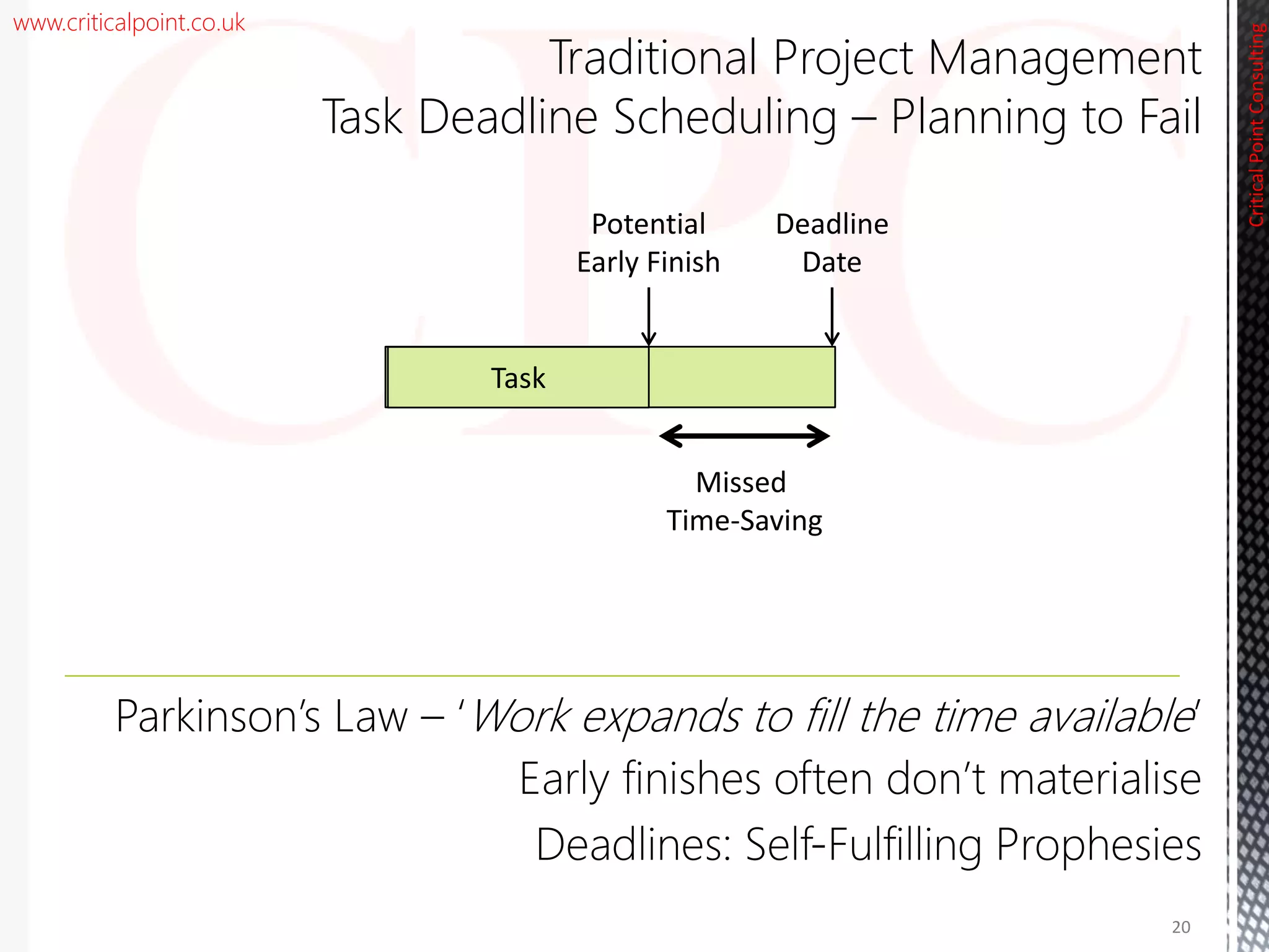 www.criticalpoint.co.uk
CriticalPointConsulting
Potential
Early Finish
Parkinson’s Law – ‘Work expands to fill the time available’
Task
Deadline
Date
Missed
Time-Saving
20
Traditional Project Management
Task Deadline Scheduling – Planning to Fail
 