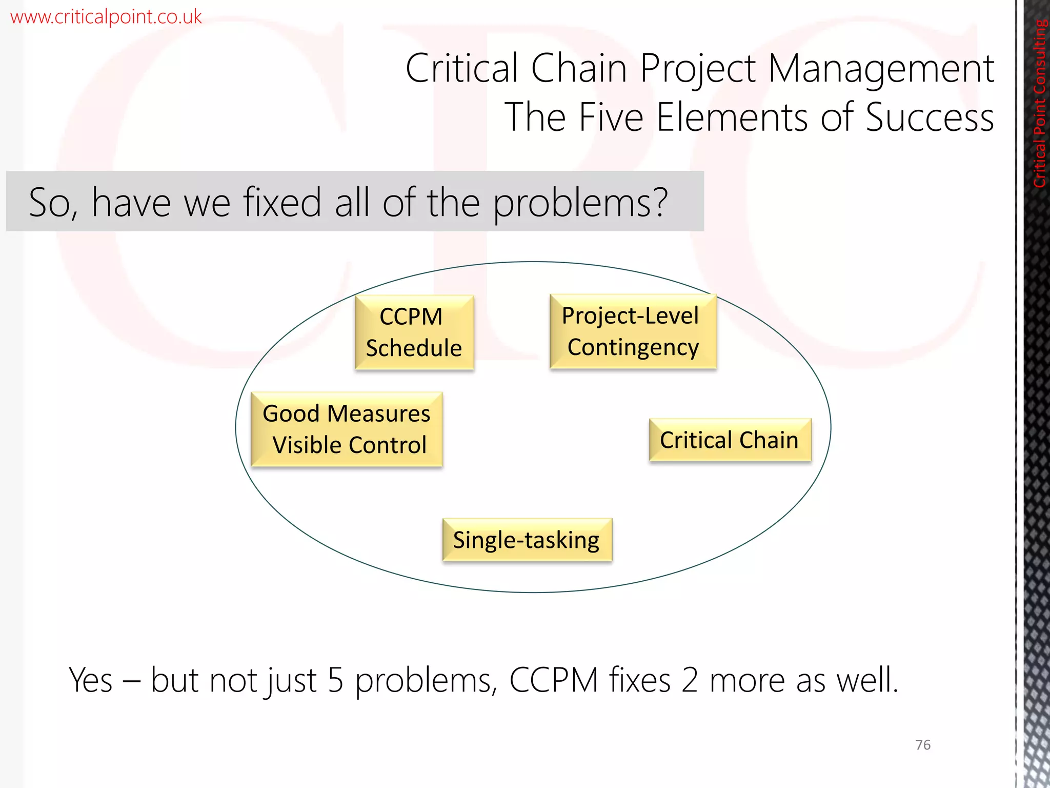 www.criticalpoint.co.uk
CriticalPointConsulting
Critical Chain Project Management
The Five Elements of Success
Multi-tasking
76
CCPM
Schedule
Project-Level
Contingency
Critical Chain
Single-tasking
Good Measures
Visible Control
Yes – but not just 5 problems, CCPM fixes 2 more as well.
So, have we fixed all of the problems?
 